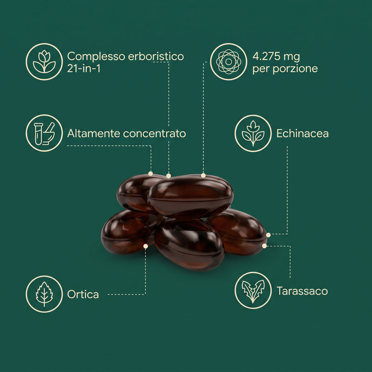 Nulevia™ - Softgel per il Drenaggio Linfatico