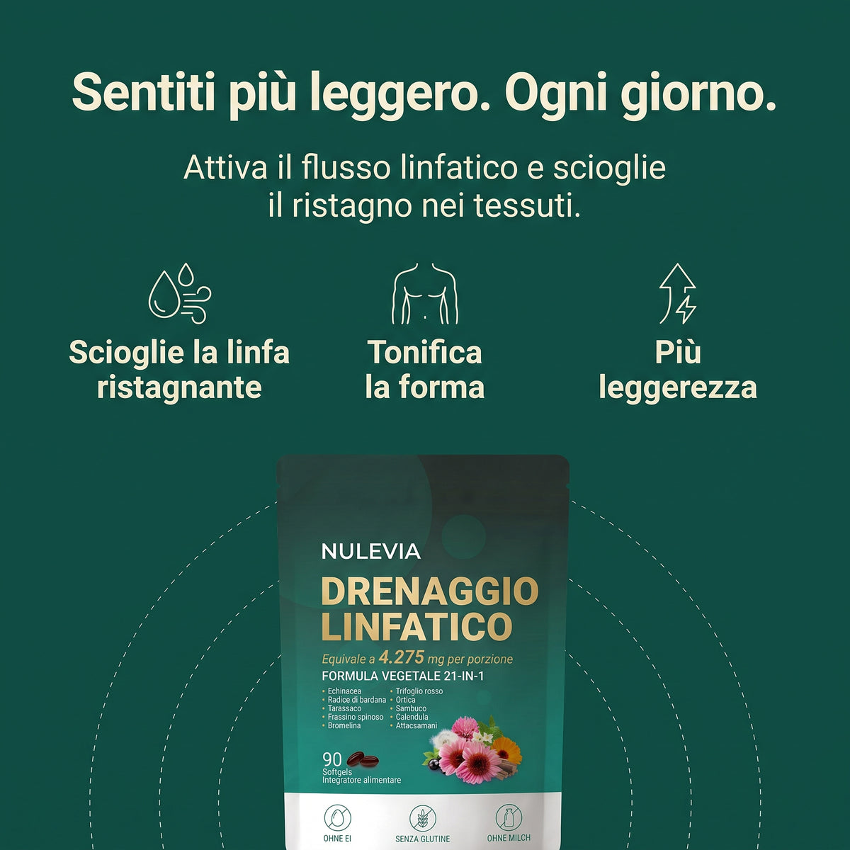 Nulevia™ - Softgel per il Drenaggio Linfatico