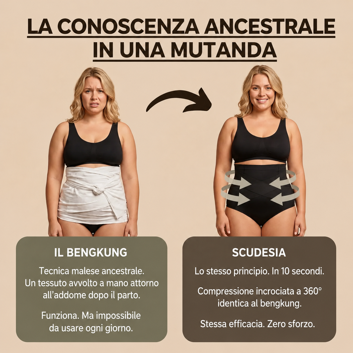 Mutandina Post-Parto — Compressione 360°