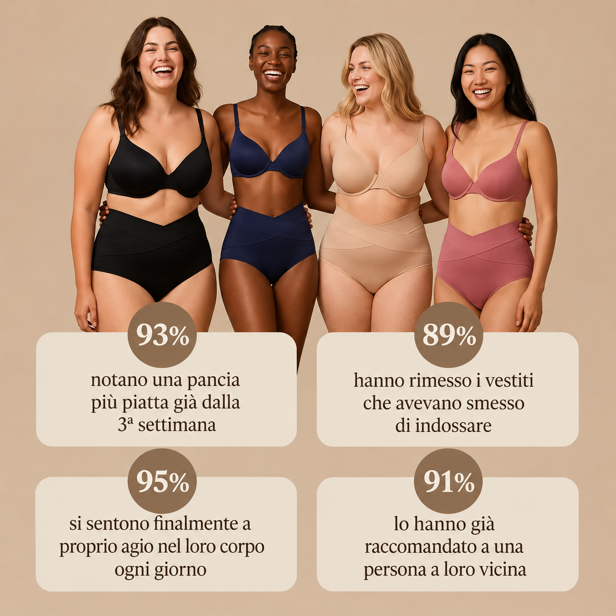 Mutandina Post-Parto — Compressione 360°