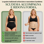 Mutandina Post-Parto — Compressione 360°