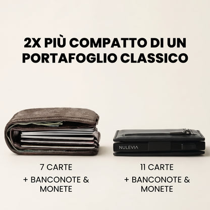 PORTAFOGLIO NULEVIA 2.0
