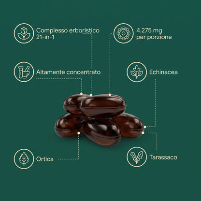 Nulevia™ - Softgel per il Drenaggio Linfatico