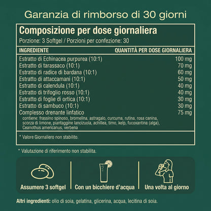 Nulevia™ - Softgel per il Drenaggio Linfatico