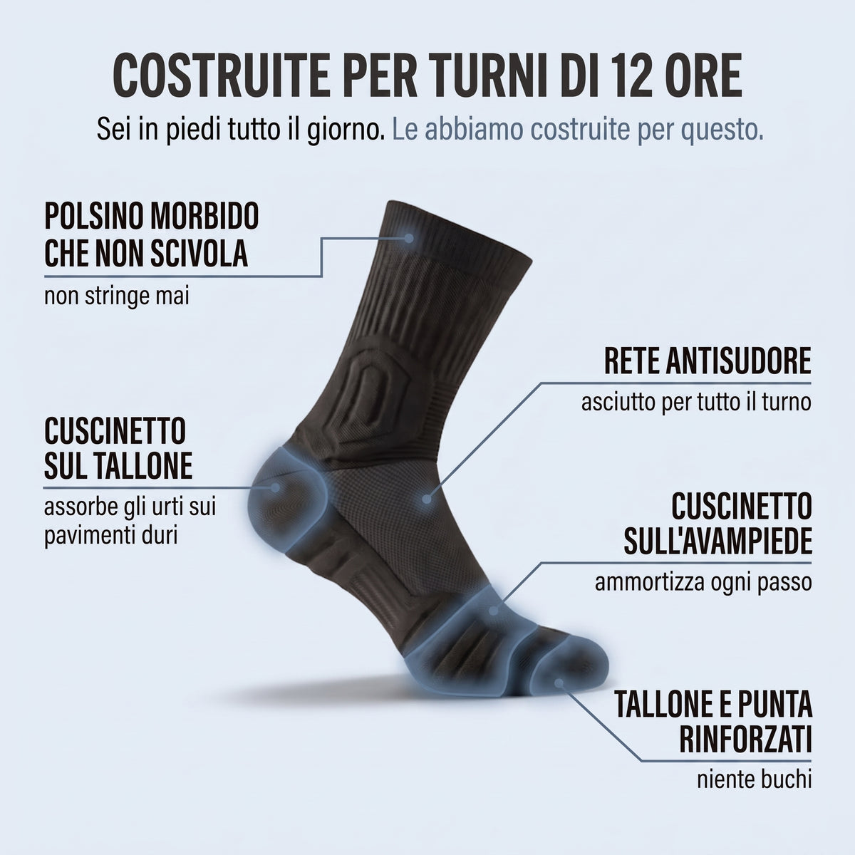Nulevia™ - Calzini da lavoro antifatica