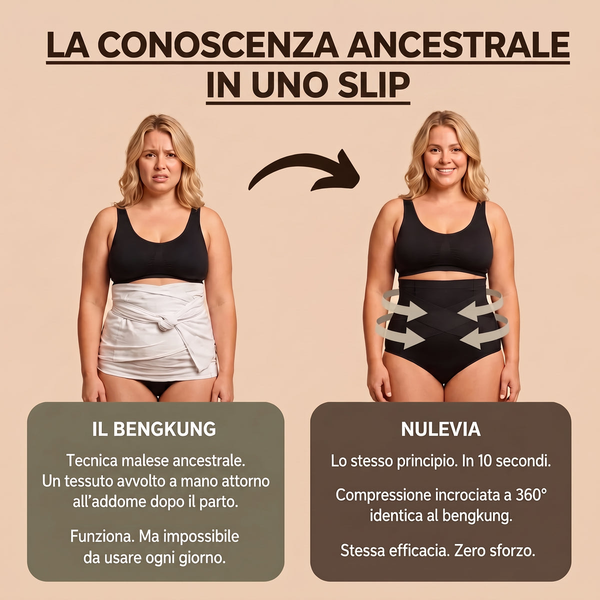 Slip Post-Parto — Compressione a 360°